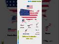 Evolution of USA 🇺🇸 #countryballs