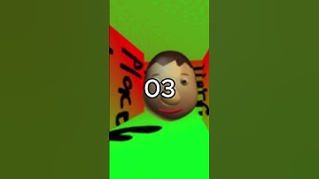 31718 - Что значит это число? #Shorts #BaldiBasics #baldibasicsplus #ricyoutuber #рикютубер #Балди