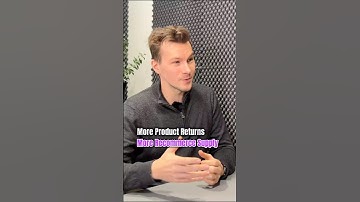 The Surprising Link Between Returns and Recommerce Growth