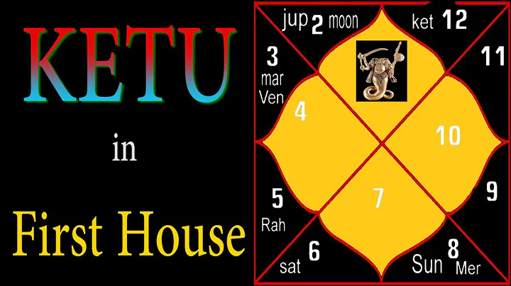 SECRET of Ketu in First House (South Node in First House)