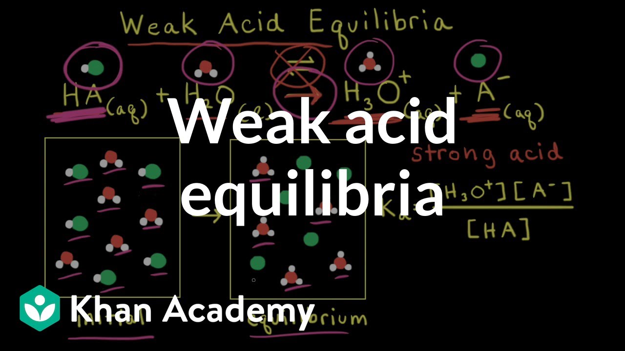 Weak acid