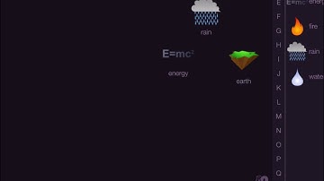 How to make a zombie in little alchemy