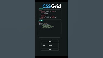 Learn CSS grid with #codeinvent