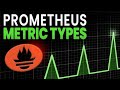 The 4 Types Of Prometheus Metrics