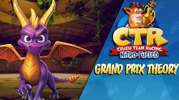 Crash Team Racing: Spyro Grand Prix THEORY - 5 NEW RACERS?!