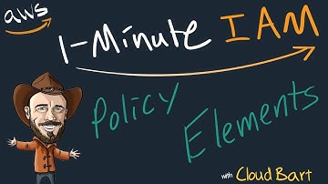 IAM Policy Elements - 1-minute IAM - Amazon Web Services