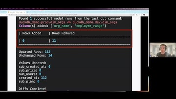 Datafold