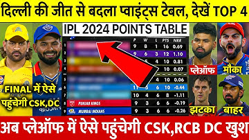 IPL 2024 Points Table देखिए DC की जीत के बाद Points Table मे हुए खतरनाक बदलाव SRH LSG बाहर RCB CSK