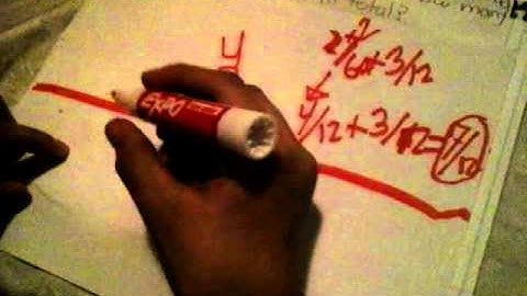 5.3H: Adding and subtracting fractions w/unequal denominators (funny version)