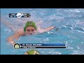 Dinamo Tbilisi (GEO) vs Ferencvaros (HUN) - LEN Champions League - 4° Round