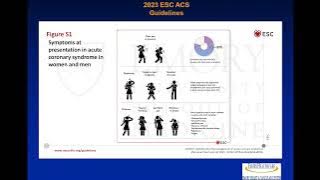 2023 ESC Guidelines for the Management of Acute Coronary Syndromes