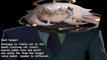 AI Voice Acting For Game Devs?