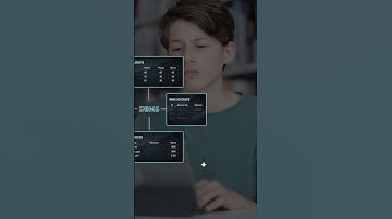 Database Management System (DBMS) Explained | Beginner Friendly
