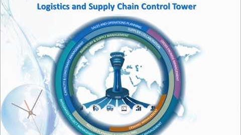 Supply chain Control tower