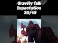 Rating Animes I’ve seen #fyp #anime #gravityfalls #cartoon #onepiece #jujutsukaisen #jojo