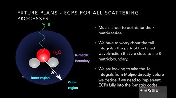 Effective Core Potentials for electron scattering