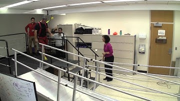 Video 3. Incorrectly Predicted Transitions During Real-Time Ambulation Trials With the Powered Prost