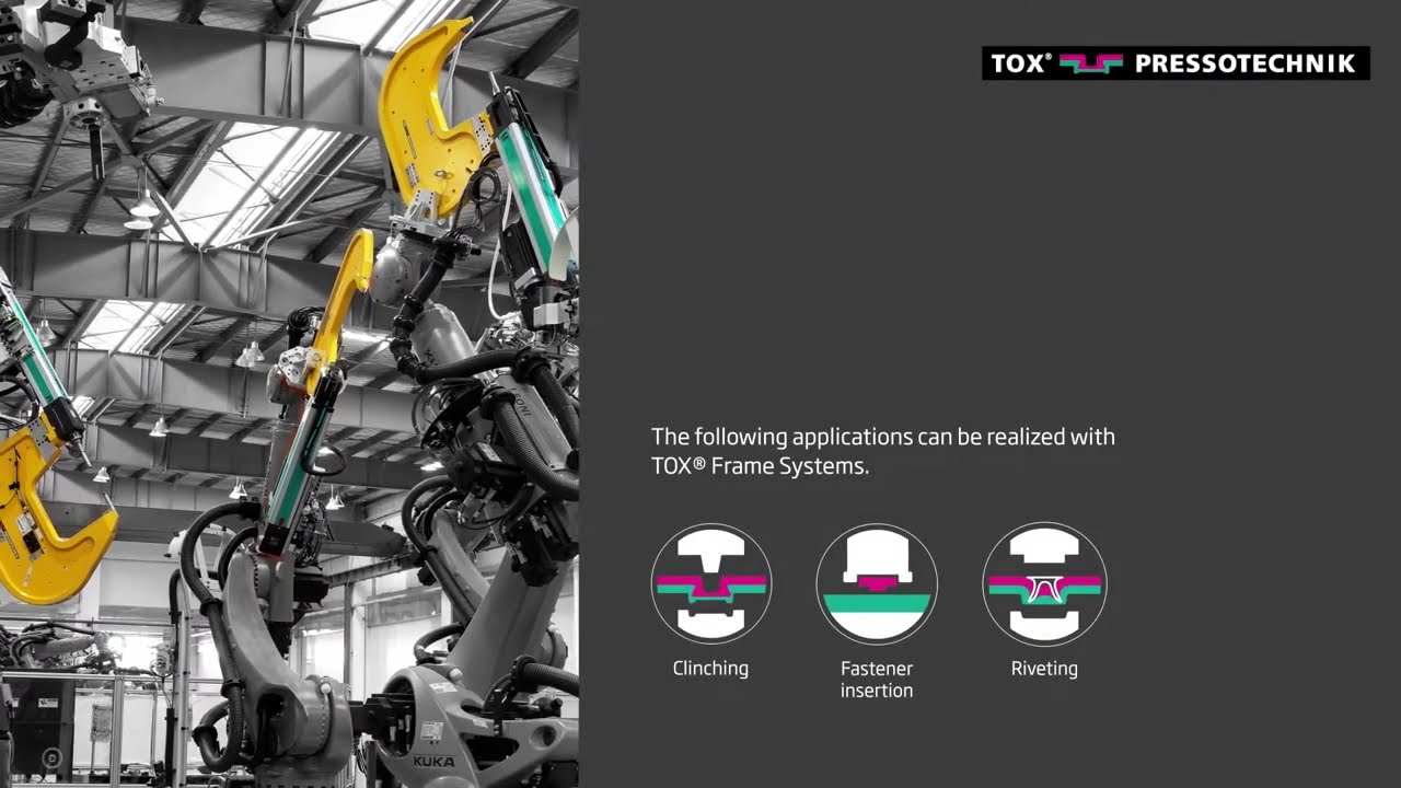 System Overview | TOX®