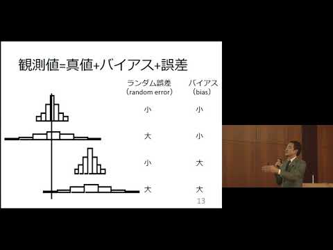 京都大学大学院医学研究科 聴講コース 臨床研究者のための生物統計学「メタアナリシス」田中 司朗 特定教授