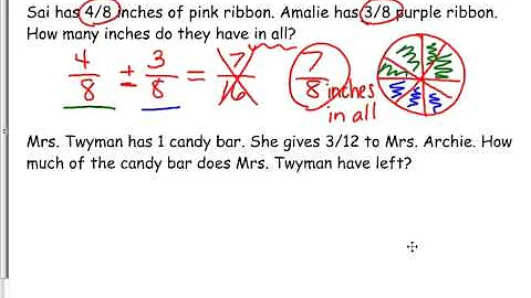 solve word problems using addition and subtraction...