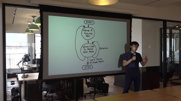 The Mikado Method — Sam Zhang