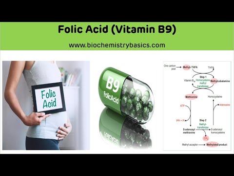 Folic Acid - Structure, Active Form, Functions and Deficiency || Folic Acid (Vitamin B9)