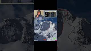 FWT24 Fieberbrunn Wrap Up :: Freeride World Tour Stop #4 Lines and Scores