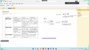 王道C语言长期班线下班零基础如何自学C语言01 HelloWorld