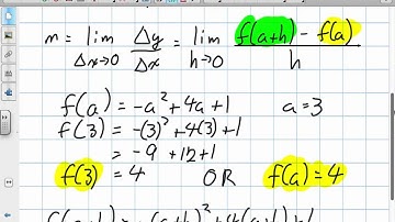 Limits and Slope of a Tangent Grade 12 Calculus Lesson 1 2 9:13:12