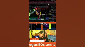 Bitcoin: Price Prediction & October Surge! Crypto Alert! #shorts