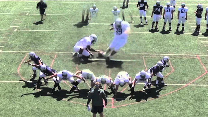 How in the World - "What in the World is Newton's Second Law of Motion?"