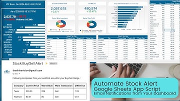 Stock Alert Email Notification from google sheet| Stock Watchlist |Portfolio Dashboard Tutorial