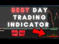 Best Day Trading Indicator || Buy vs. Sell