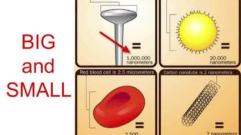 Quantum Mechanics    Introduction  lectures by Pakistani Scientist HOODboy