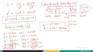 Eccentric Loading Numerical
