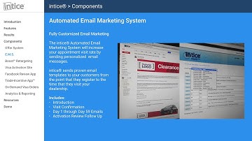 intice® Product Presentation