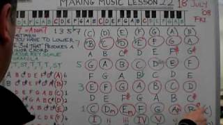 Music Theory Lesson 22