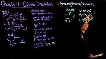 Chapter 4: Column Distillation Example