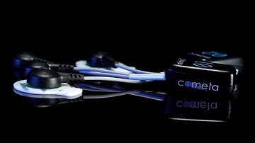 prophysics AG | Cometa Systems MiniX EMG / IMU