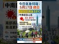 早安！今天5月17日週日，台灣西半部白天大多為晴到多雲，高溫上看 33 度，中南部高屏地區更熱。不過午後中南部及各山區有局部大雷雨機率，出門別忘了帶把傘。下週二轉為西南風，天氣會更熱，祝大家週日愉快！