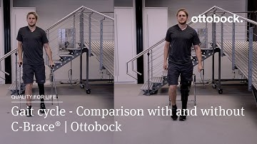 Gait cycle - Comparison with and without C-Brace® | Ottobock