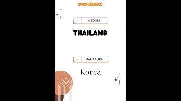 Aesthetic Fonts in Canva pt2 #edit #canva #shorts  #foryou #fyp