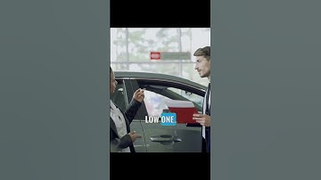 UNDERSTANDING CREDIT SCORES #creditscore #budgetingtips #financialfreedom