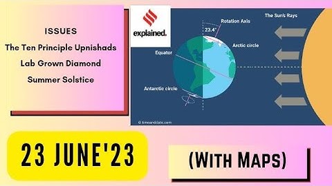 23rd June 2023 | Gargi Classes Explained Analysis | By R.K. Lata