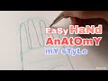 Easy hand anatomy  my style 