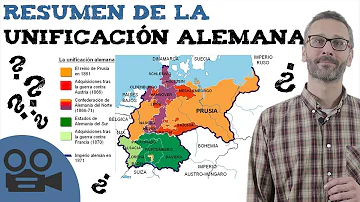 O que é Pangermanismo e Paneslavismo?