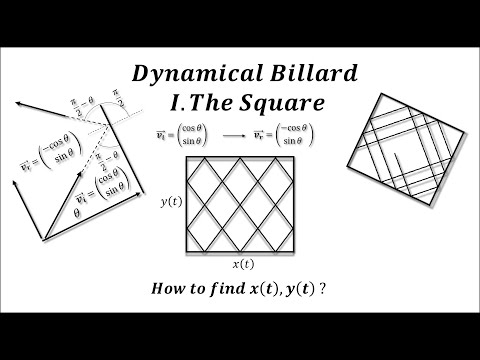 Dynamical Billiard Series