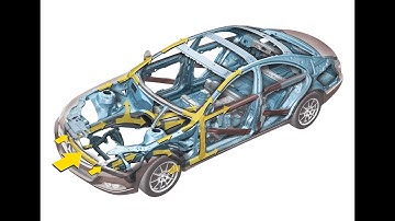 Automotive Lightweight Materials Market Analysis, Top Companies, Technology, Demand and Opportunity