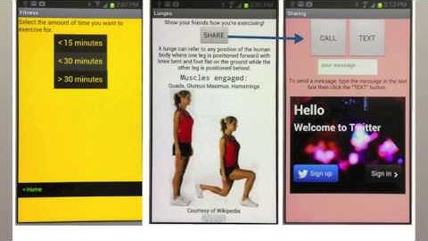 Technovation- Pitch Video- Java Jarvis