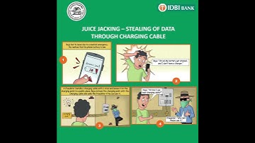 IDBI Bank | RBI | Juice Jacking - Stealing Of Data Through Charging Cable